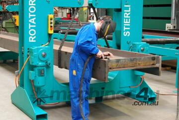 Stierli-Bieger Beam Rotator