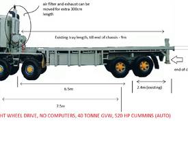 Kenworth K14GE Eight Wheel Drive 8WD 8 Wheel Drive - picture0' - Click to enlarge