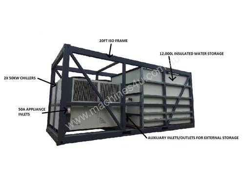 Mobile Concrete batch plant cooling