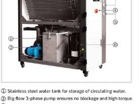 SHINI Water Chiller - CFC-free Refrigerant Air-cooled - - Hire - picture1' - Click to enlarge