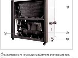 SHINI Water Chiller - CFC-free Refrigerant Air-cooled - - Hire - picture2' - Click to enlarge