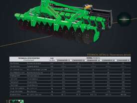 2019 AGROLEAD Commander 16 - picture0' - Click to enlarge