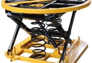 Spring Actuated Pallet Leveller (PLR001)