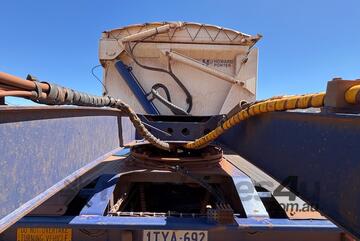 2022 Howard Porter Tipper Set (KALGOORLIE)