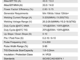 MIG Welder - Weldtronic Titan 201i TSD HF MMA/TIG Inverter  - picture0' - Click to enlarge