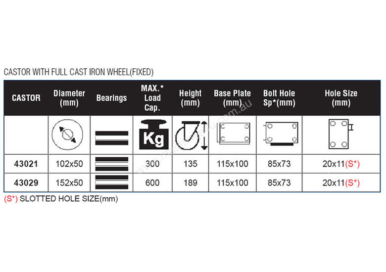caption 43021 - CASTOR WITH FULL CAST IRON WHEEL(FIXED)