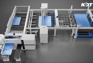 Angular - high productivity and flexibility