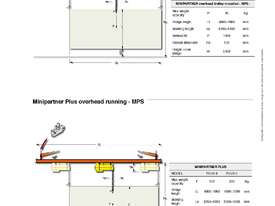 DALMEC MINIPARTNER – MP (Pneumatic Lifter Industrial Manipulator with double cable) - picture1' - Click to enlarge