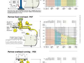 DALMEC PARTNER EQUO  - picture1' - Click to enlarge