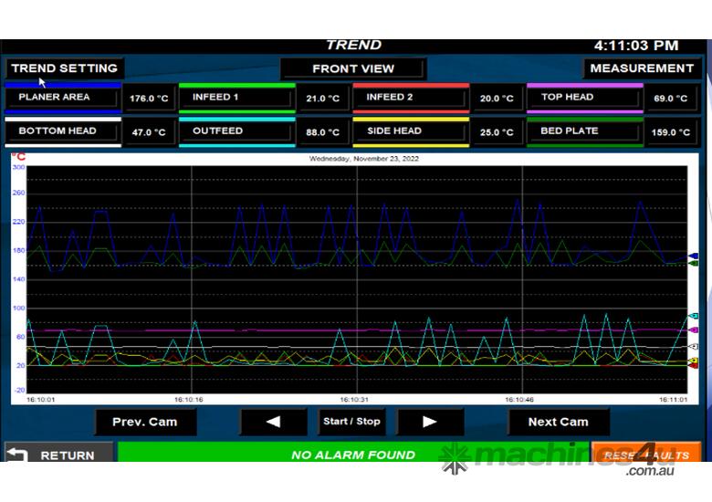 caption DO2 Controle Thermal Machinery Camera & Monitoring System