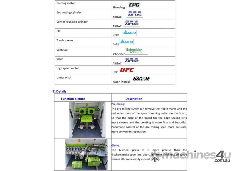 caption SOSN KLM HOT MELT EDGE BANDER