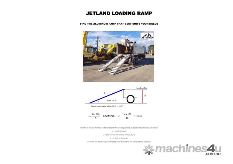 3.9m - 12Tonne Heavy Duty Steel Track,Rubber Pads on steel,Rubber Track & Rubber Tyre Machinery Load