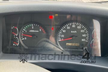 Isuzu 2008   FSR 700 Tipper