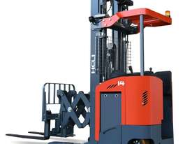 2025 Heli G2 1.4T lithium double deep reach truck HIGH PERFORMANCE TIGHT AISLE - picture4' - Click to enlarge