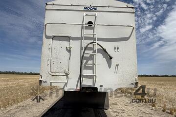 Moore 2021   TOA TIPPER