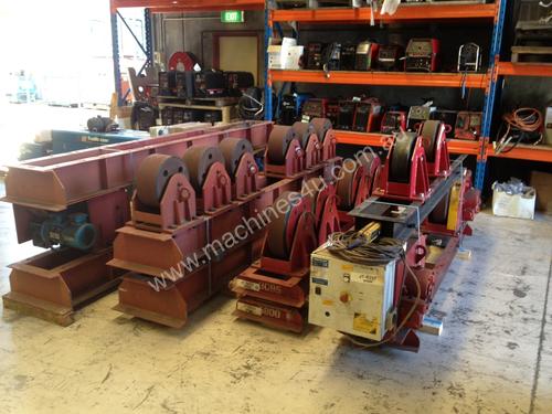 rotator hire. turning Roll hire