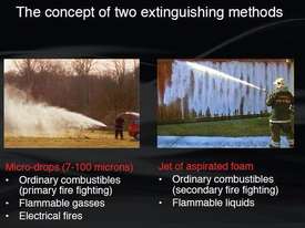 Fire extinguisher - picture0' - Click to enlarge
