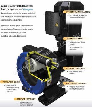 GRACO Hose/Peristaltic Pump (Hose NOT Installed)