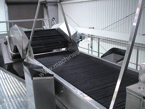 Wyma Web Conveyors & Elevators - Heavy Duty