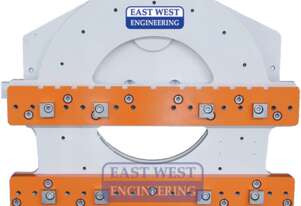 360 Degree Forklift Rotator Attachment (XZQ)