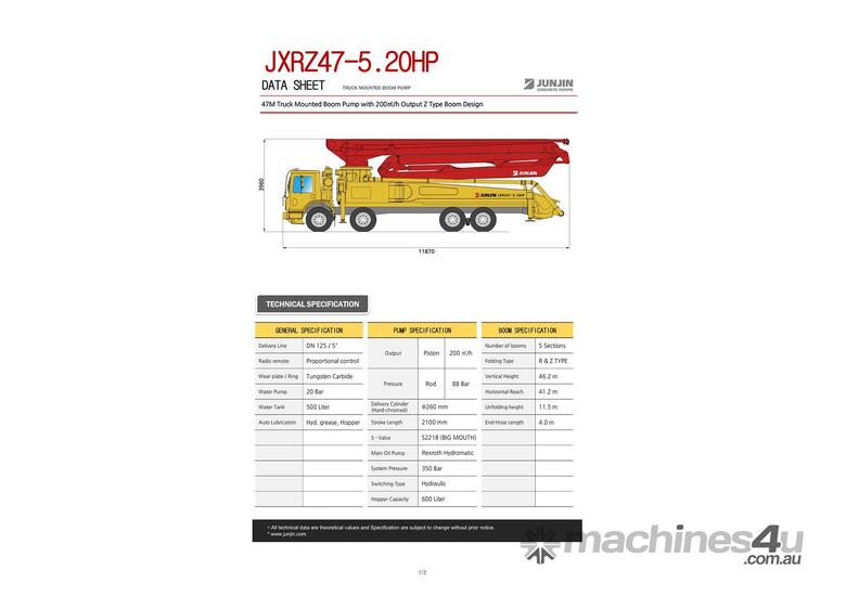 caption 2015 JunJin / Flowcrete JXRZ47-5.20HP