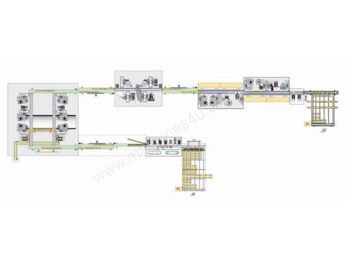 caption SCM - System 5s