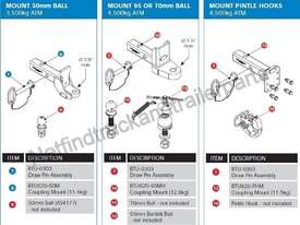 Towbar to suit Pintle Hook, Bartlett 95mm, 50mm Ball up to 4,500kg Truck Tow Bar - picture1' - Click to enlarge