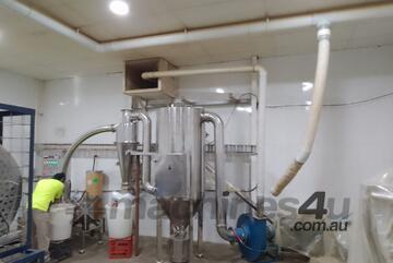 Flamingo High intensity Mill