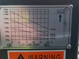 Pallet Lifter - picture2' - Click to enlarge