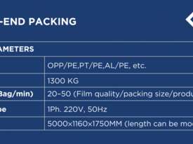 Flow Wrapper (On-end packing) - picture0' - Click to enlarge