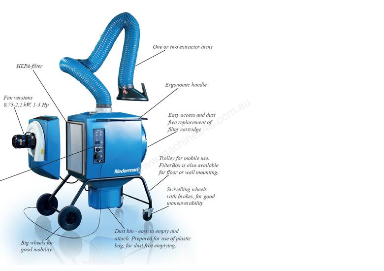 caption Filterbox For Dust and Fumes