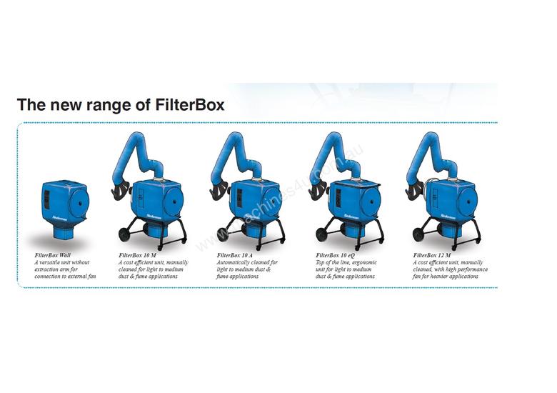 caption Filterbox For Dust and Fumes