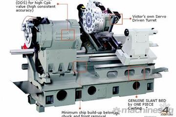 Victor Taichung vturn-A16
