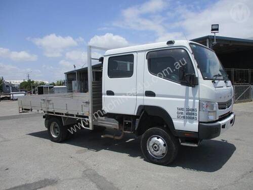 Fuso FGB71