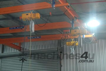 1000kg Manual Bridge Crane System | Free-Standing or Roof-Mounted | Custom-Built Pivotal Crane