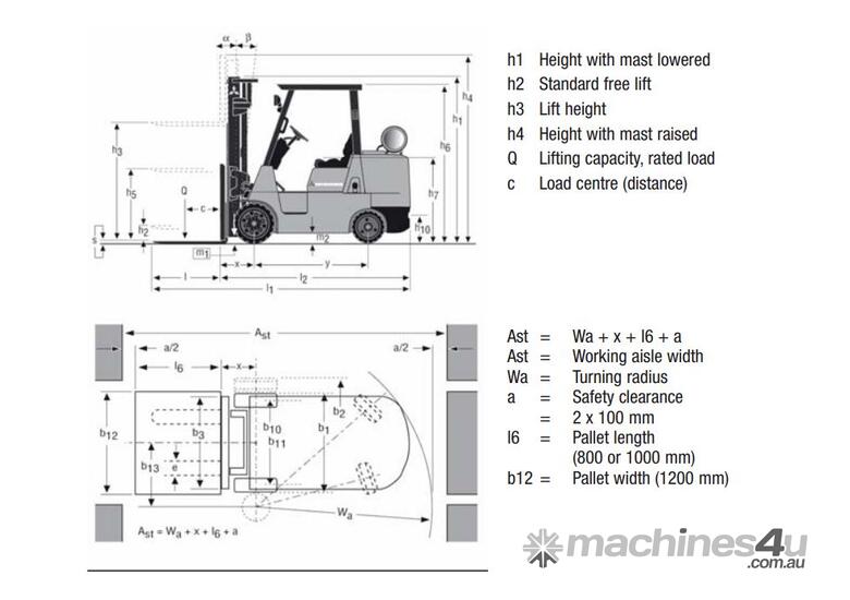 caption FORKPAC - MITSUBSHI FGC55K COUNTERBALANCE FORKLIFT