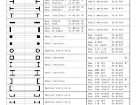 Roundo model R-62-S Section Rolls - picture0' - Click to enlarge