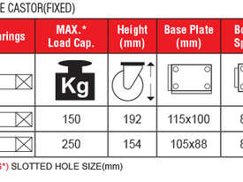 41994 - PU MOULDED ALUMINIUM CORE CASTOR(FIXED) - picture0' - Click to enlarge