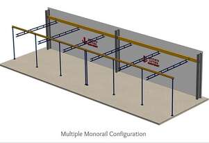 Austwide Cranes Free standing Overhead Gantry Crane systems