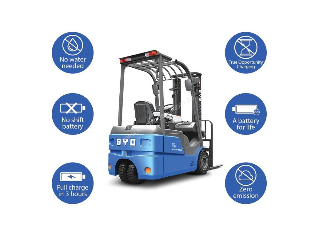 Hire BYD ECB16 Counterbalance Forklifts in DANDENONG SOUTH, VIC