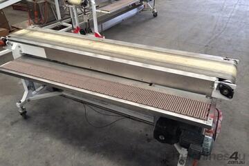 Sew Conveyor Sew Conveyor