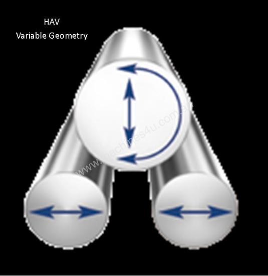 caption Faccin HAV Variable Geometry Plate Rolls