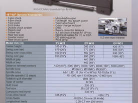 Everturn Heavy Duty Lathes 26-33