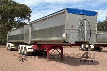 Tefco   B DOUBLE SET