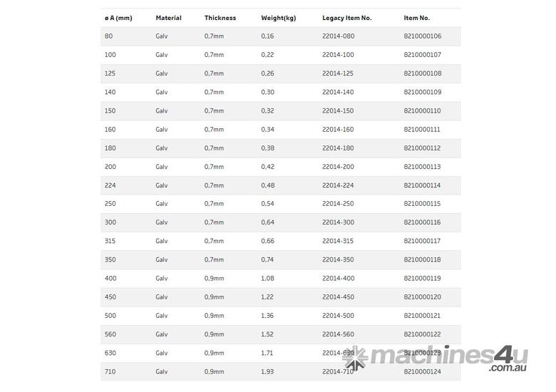 QF Ventilation Adapter