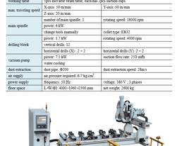 NANXING PTP SERIES CNC MACHINE CENTER NCG2509 - picture0' - Click to enlarge