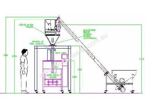 Powder Packaging System