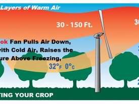 Chinook Frost GP PTO Wind Machine with 125HP 1 3/8” Splined PTO Shaft - picture2' - Click to enlarge