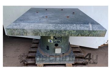 Cfm   720 W fan unit