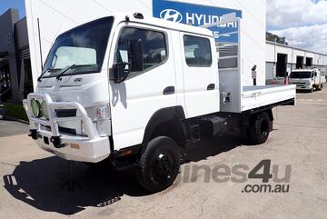 Mitsubishi   CANTER